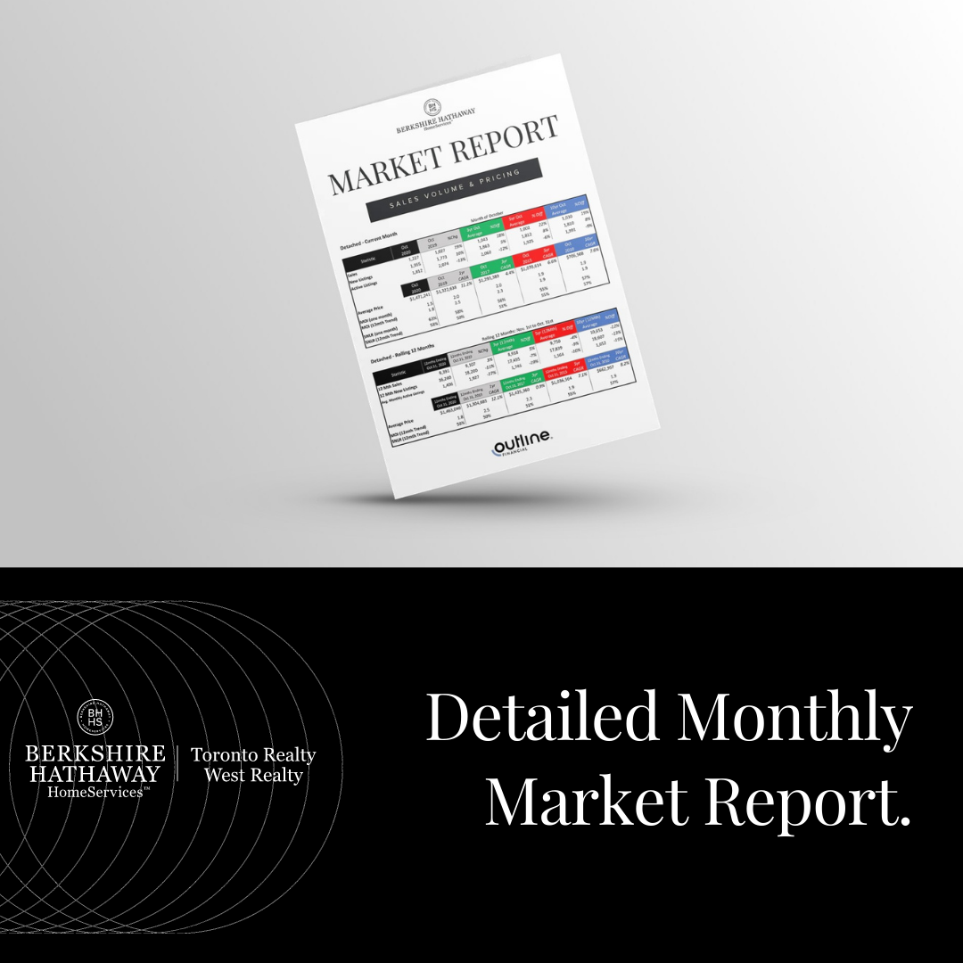 Monthly Market Report